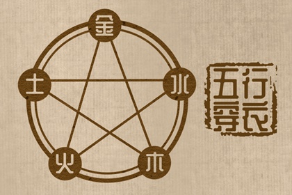 择吉黄历,黄历择吉,择吉老黄历皇历